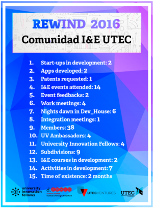 UTEC Comunidad Graphic.PNG