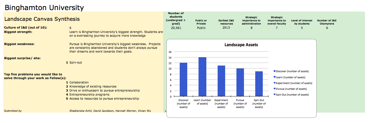 Landscape Synthesis.png