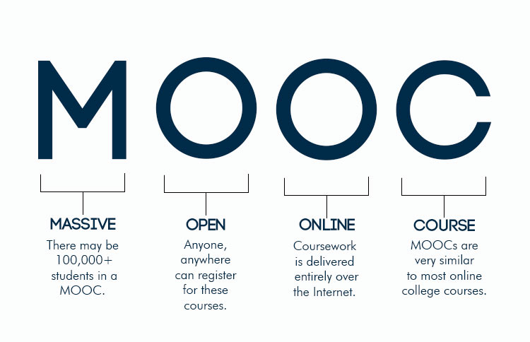Mooc.jpg