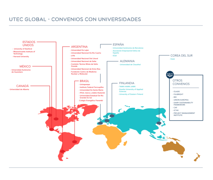 File:UTEC Global.png
