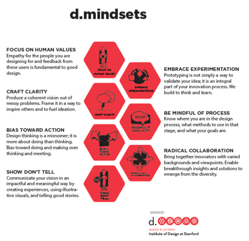 Mindsets-resources-stories-2.png