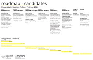 Roadmap-At a glance 2024.jpg