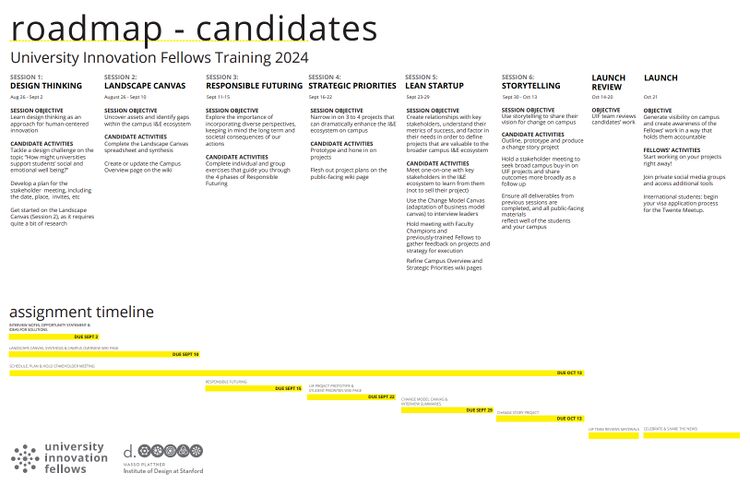 Roadmap-At a glance 2024.jpg