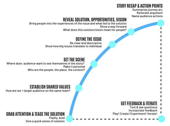 Screen Shot 2022-09-29 at 2.34.08 PM.png