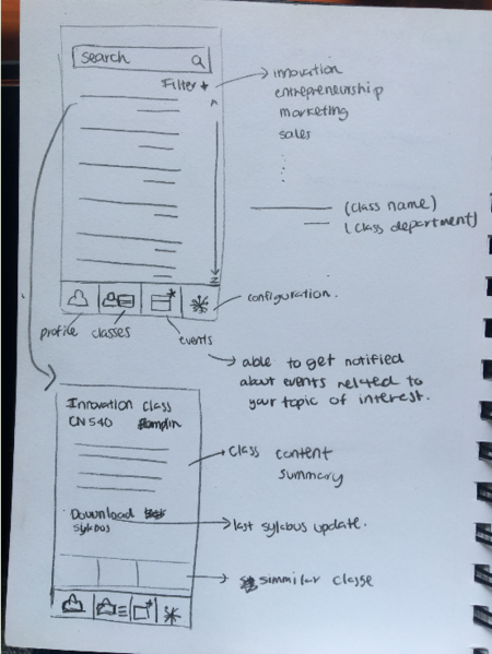 File:VA Tech test.png