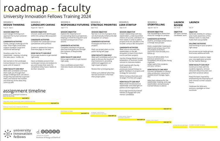 Roadmap-Faculty 2024.jpg
