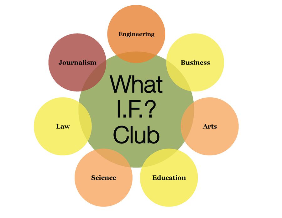 resource-what-if-club-university-innovation-fellows